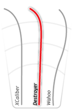 Load image into Gallery viewer, Innova SokiBot Star Destroyer