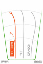 Load image into Gallery viewer, Innova Champion Color Glow Teebird3 Anthony Barela (2021 Tour Series)
